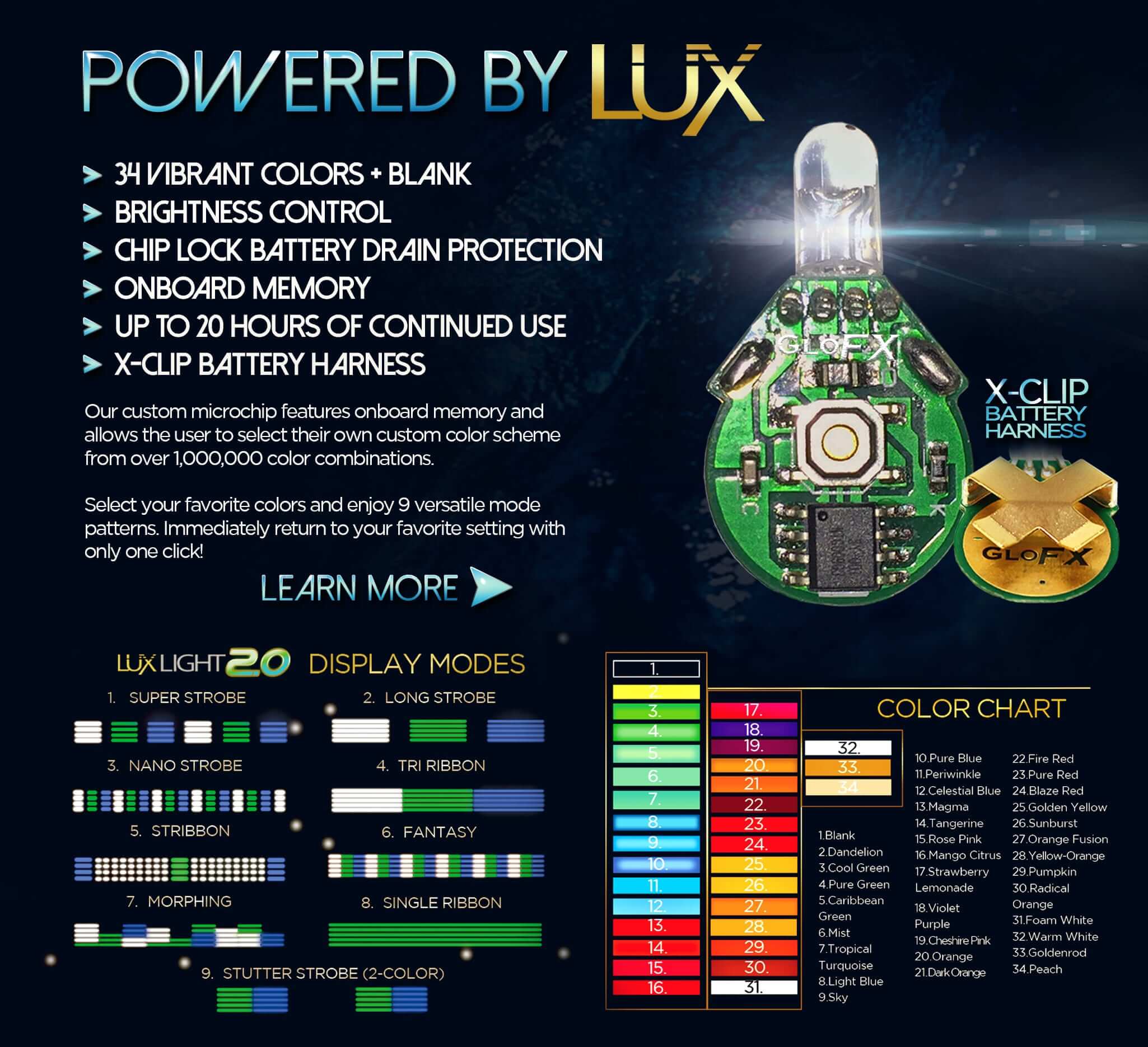 GloFX Lux Gel Glove Set - Rave Wonderland