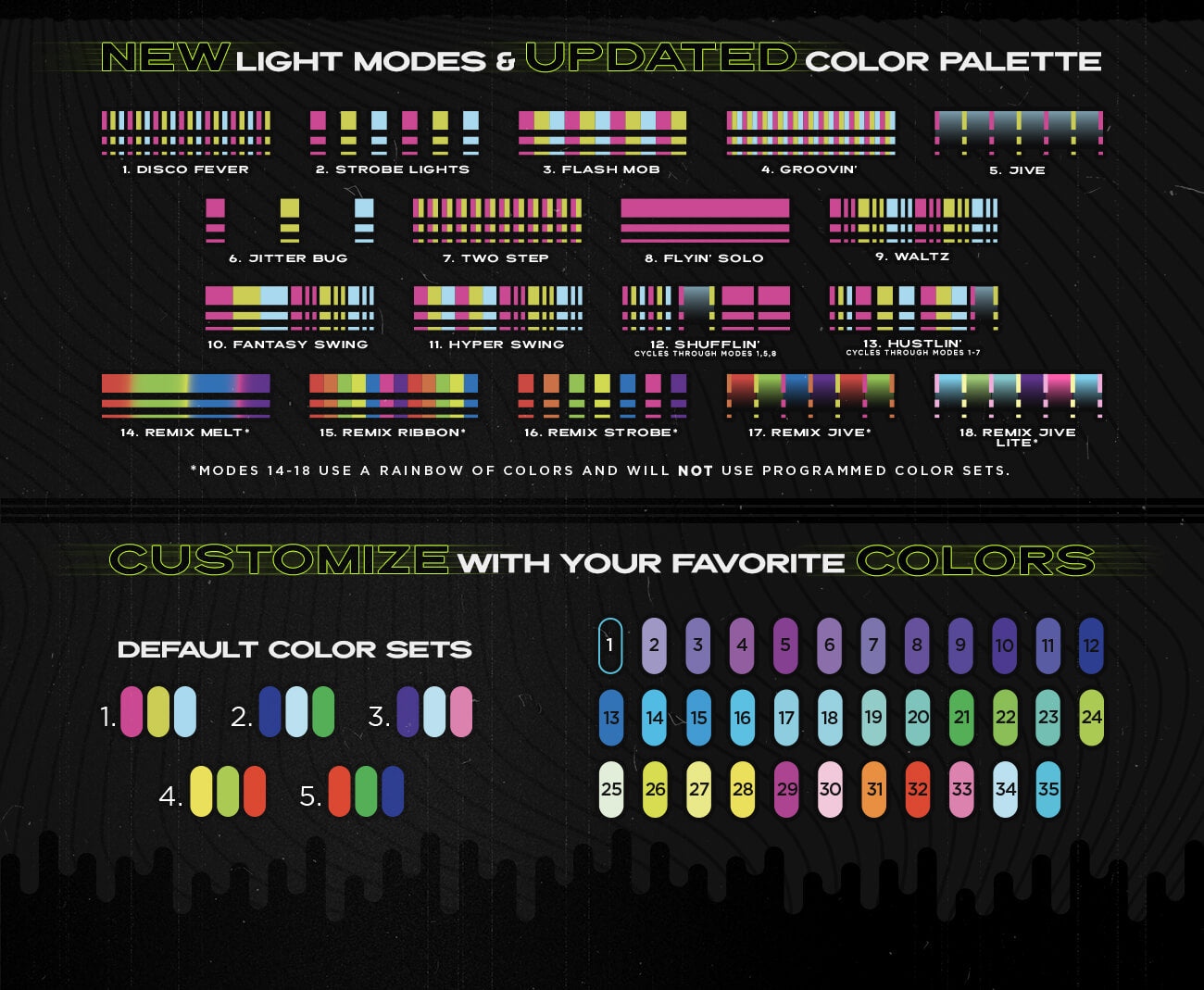 GloFX Space Whip Remix - Rave Wonderland