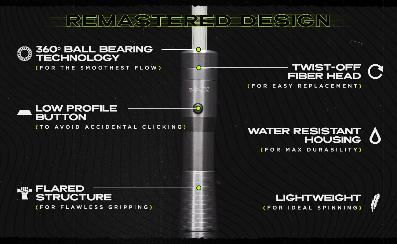 GloFX Space Whip Remix - Sparkle Fiber - Rave Wonderland