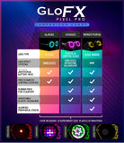 GloFX Pixel Pro Infinite Portal Goggles - Rave Wonderland