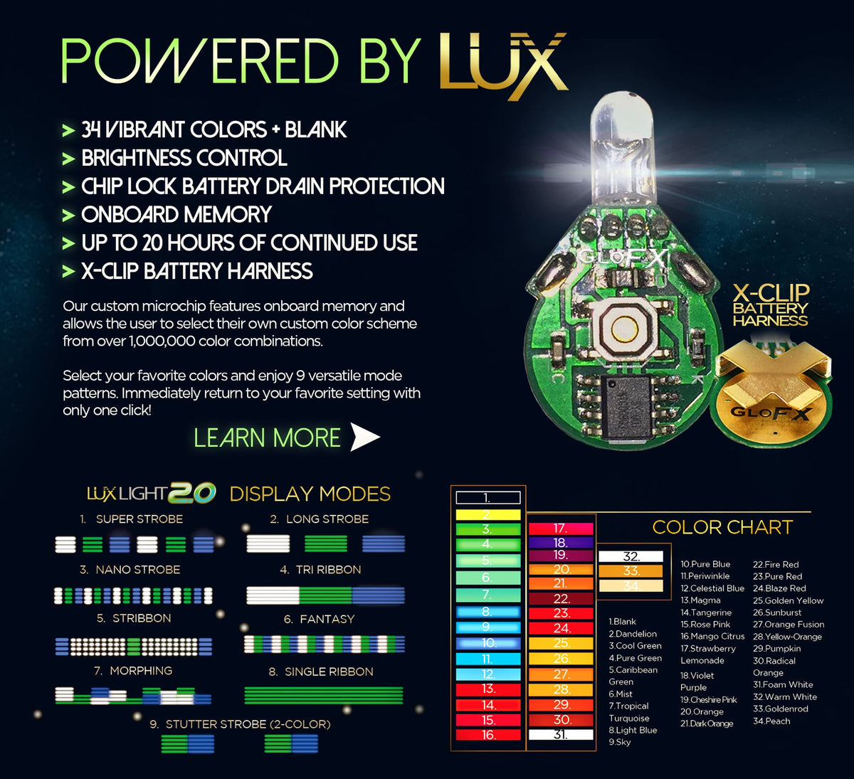 GloFX 3-LED Ion Orbit - Rave Wonderland